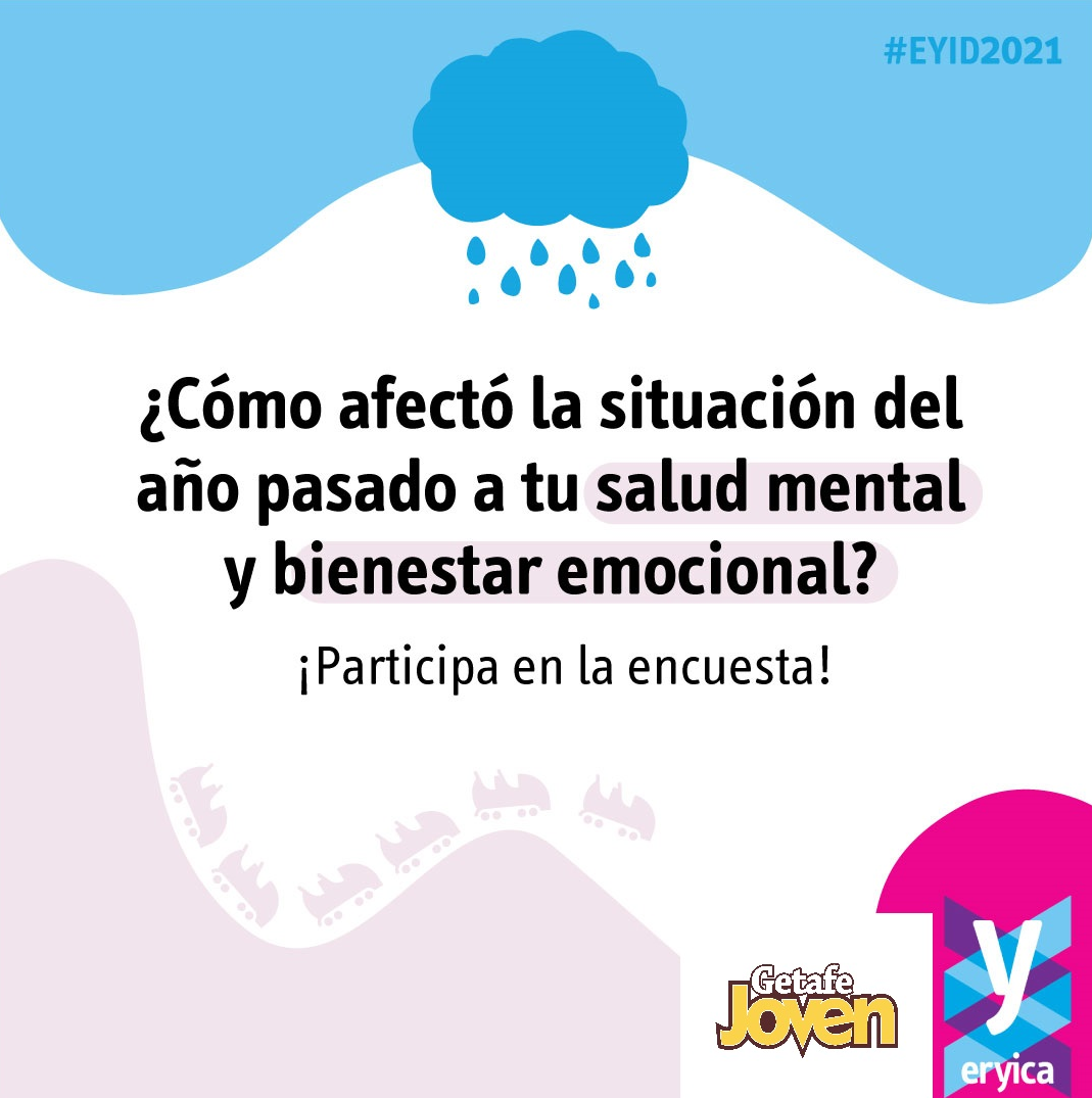 ¿Ha afectado la situación generada por el COVID-19 a tu salud mental y a tu  bienestar emocional?